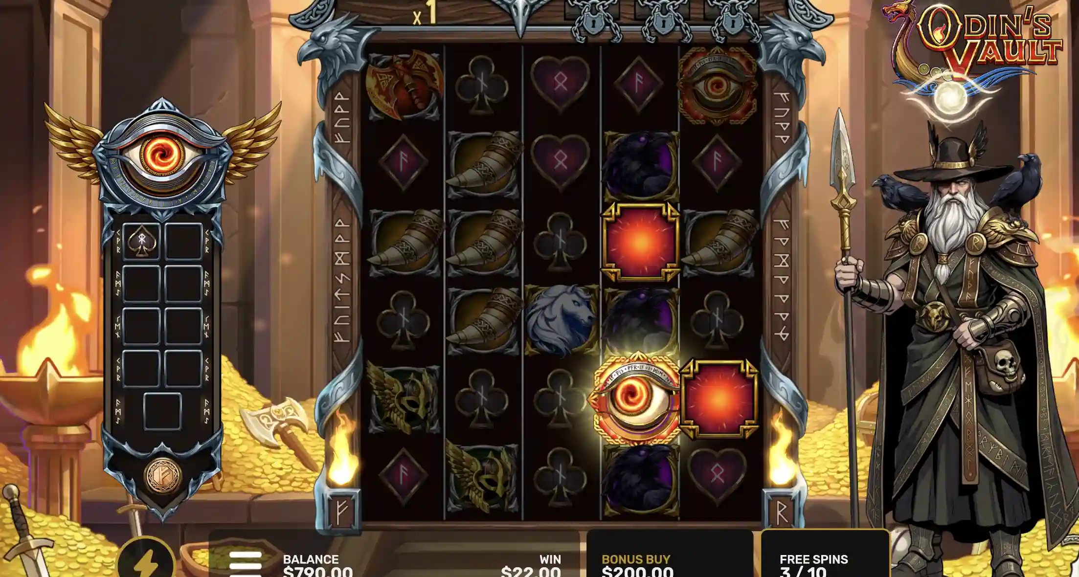 Strategy by Session Type