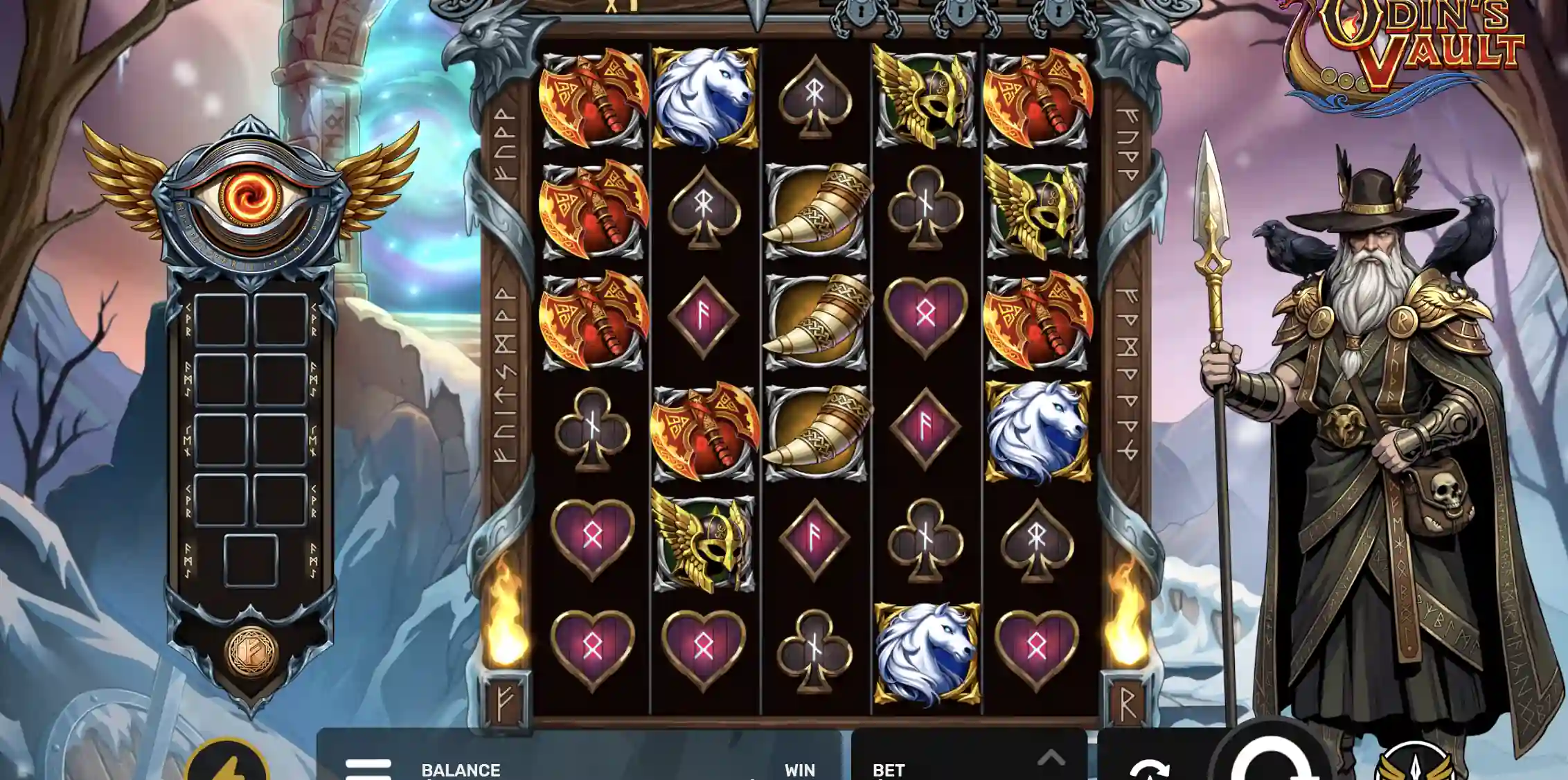 Risk vs Reward Profile